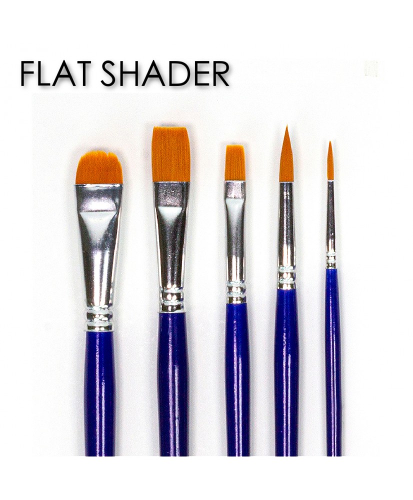 Basic + Flat shader set brush