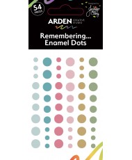 Remembering Enamel Dots